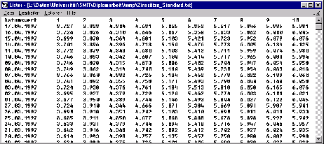 \resizebox* {0.8\columnwidth}{!}{\includegraphics{Bilder/Spotrates_Standard.eps}}